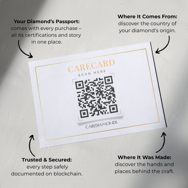 CARECARD for diamond traceability proof